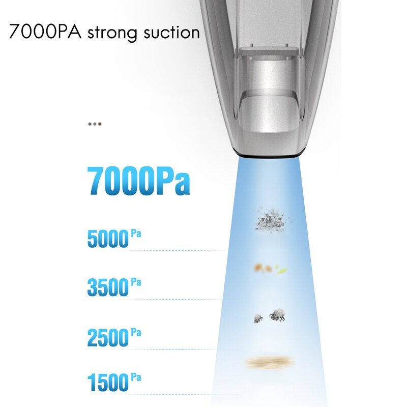 Auto Stofzuiger Auto Handheld Stofzuiger Voor 7Kpa Krachtige Vacuüm Reinigers Auto Interieur Schoonmaken