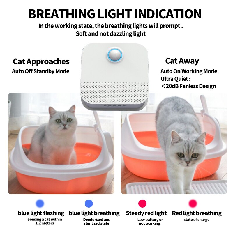 Purificador inteligente de olores para gatos, caja de arena desodorizante recargable de 2022 mAh, limpiador de aire para perros, desodorización de mascotas, 4000