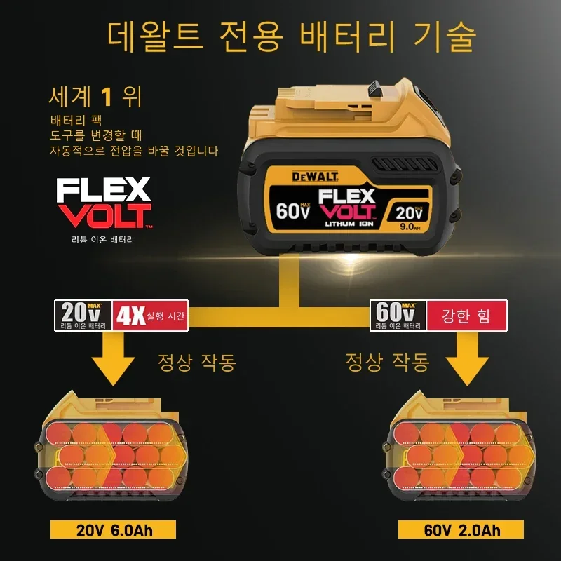 100% original DEWALT 20V battery, dewalt power tool DCB606, DCB205，DCB206，DCBGene，DCB200 MAX，20V，60V， 6AH,9AH,dewalt batteries