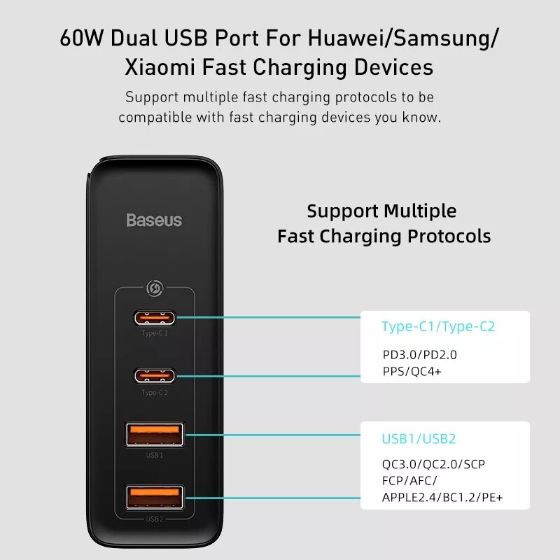 Caricabatterie Baseus GaN 100W PD QC 4.0 3.0 caricatore rapido USB tipo C caricabatterie rapido USB C per iPhone 12 Pro Max Macbook