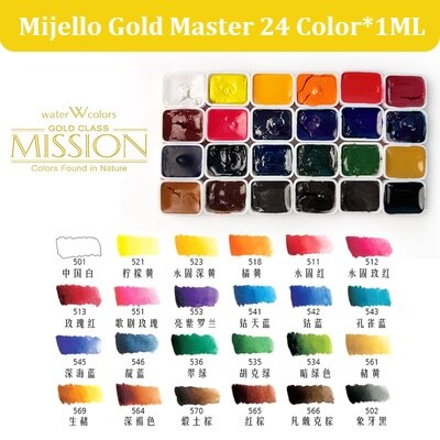 Handmade 24 Color 1ML Watercolor Set Artist Painting Watercolors Art Supplies Sample Trial Pack Metal Palette: Mijello 24