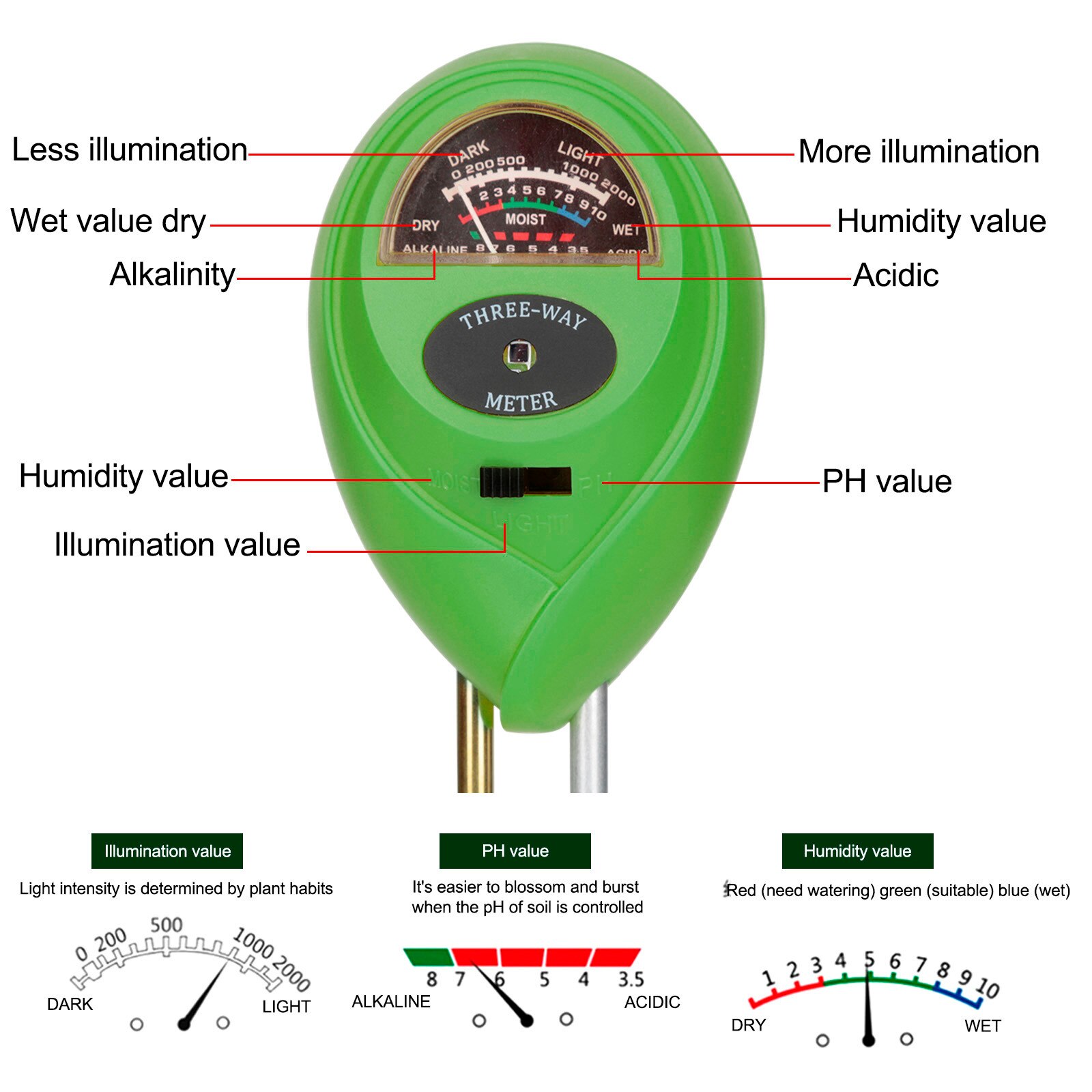 3 In1 Ph Tester Water Moisture Light Test Acidity Humidity Sunlight Meter For Garden Plant Flower Moist Testers Instrument Tool