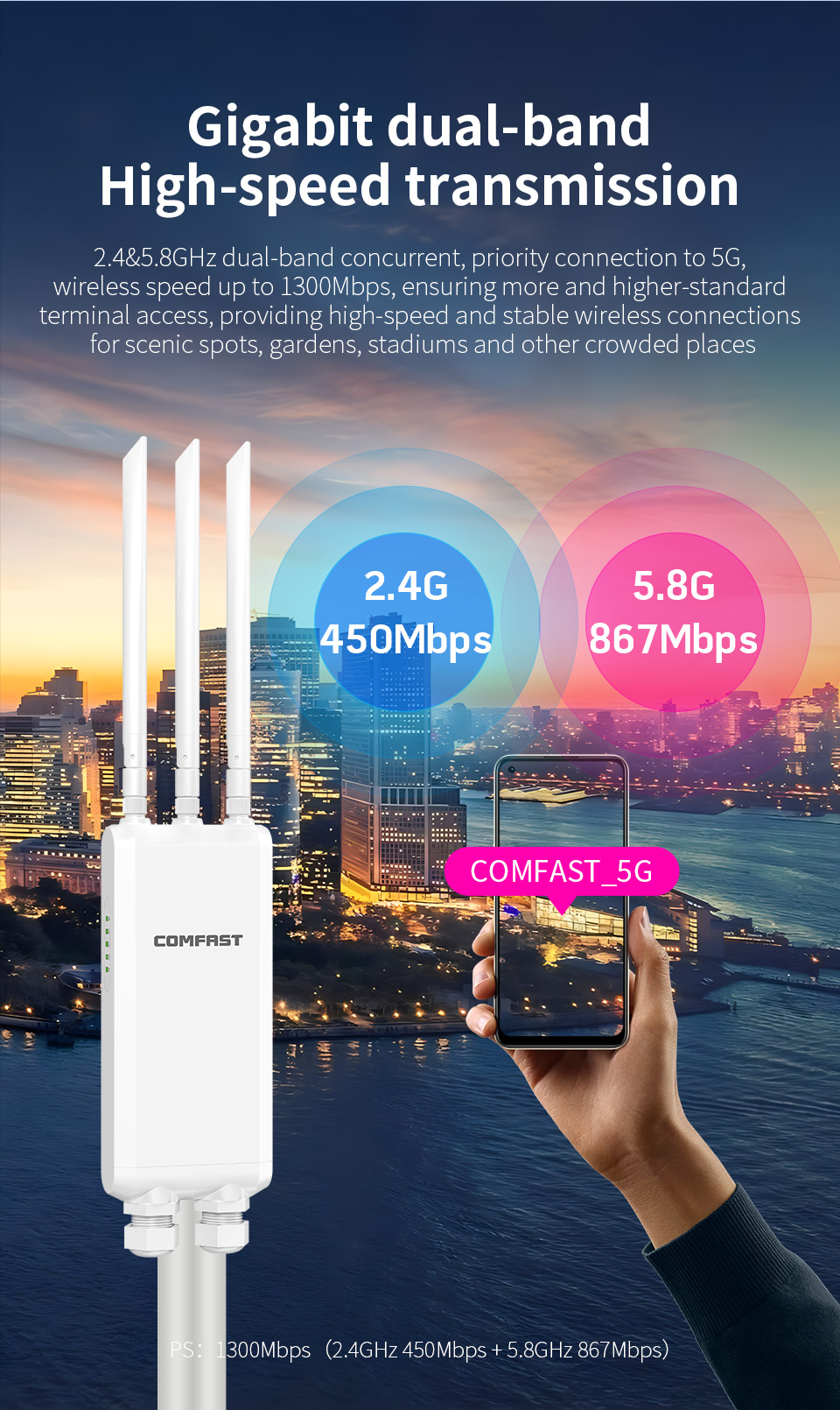 COMFAST AC1200/AC1300 Zewnętrzny Router AP 2.4G/5G Dual Band Daleki Zasięg Wzmacniacz Sygnału Bezprzewodowy Repeater WiFi Wodoodporny