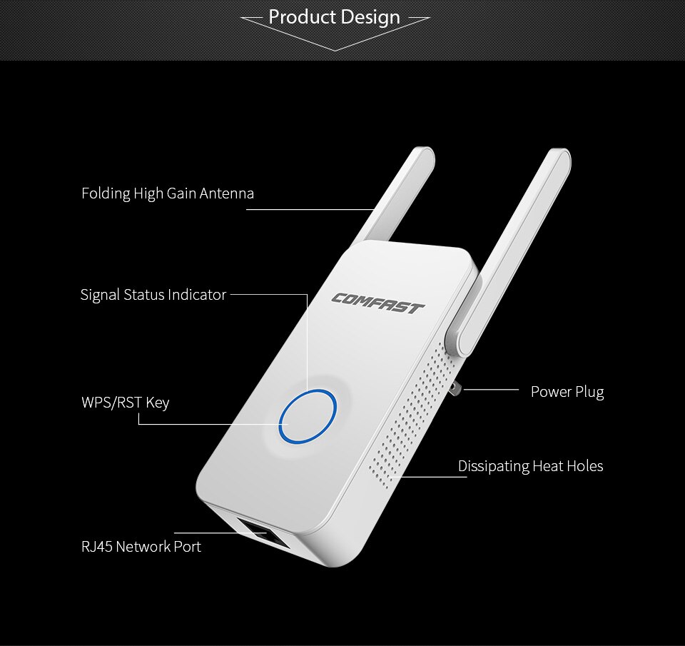 Comfast 1200Mbps Ac Wifi Repeater 5.8G Dual Band Wireless Extender Signaalversterker Ac Access Point Wifi Extender CF-WR752AC v2