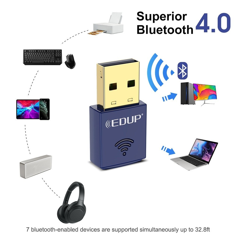 150Mbps Mini WiFi Adapter Bluetooth 4.0 Mini USB USB Netzwerkkarte 2,4G 2in1 Dongle Wireless WiFi Empfänger LAN Verbindung