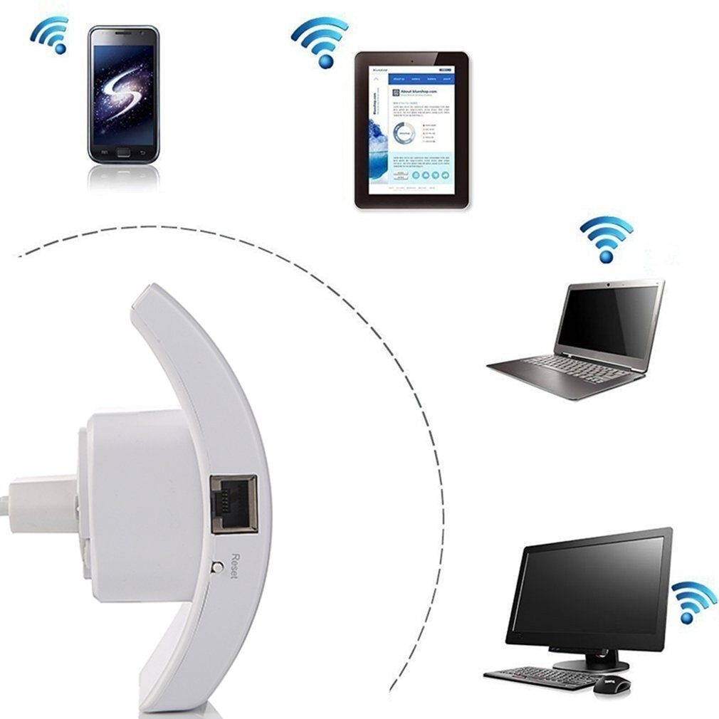 Wireless WIFI Repeater 300Mbps Wifi Extender Long Range Wifi Signal Amplifier Wi-fi Booster Access Point Wlan Repeater