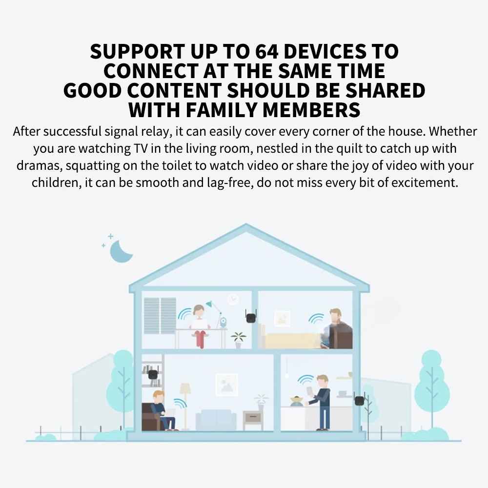 Nowy Oryginalny Xiaomi Wifi Amplifier Pro 300M 2.4G Repeater Rozszerzacz Zasięgu Sieci Mi Wireless Wi-Fi Router