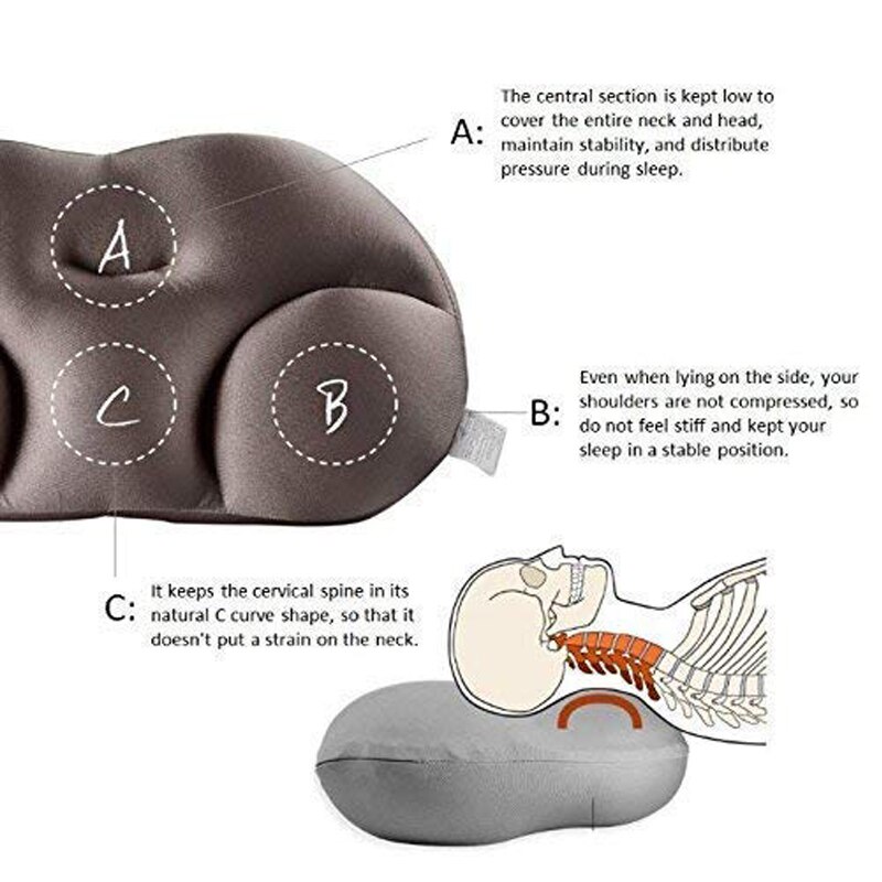 Almohada acogedora mágica 3D para el hogar, cojín ergonómico de microbolas de aire para el sueño profundo, para descomprimir la cama, descanso para la cabeza y el cuello