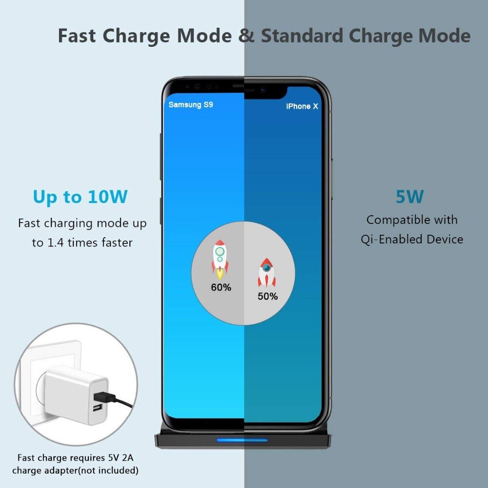 Draadloze Oplader 10W QI Fast Charging Stand Voor Samsung Galaxy S9/S9 Plus/Note 8/S8 /S8 Plus Voor iPhone XS/XR/X/8 Plus Oplader