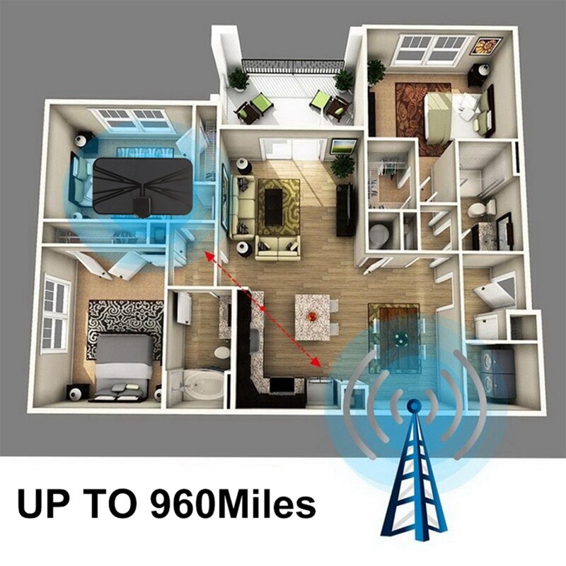 960 mijl bereik antenne tv digitaal 1080p skywire antenne digitaal binnen 4k tv