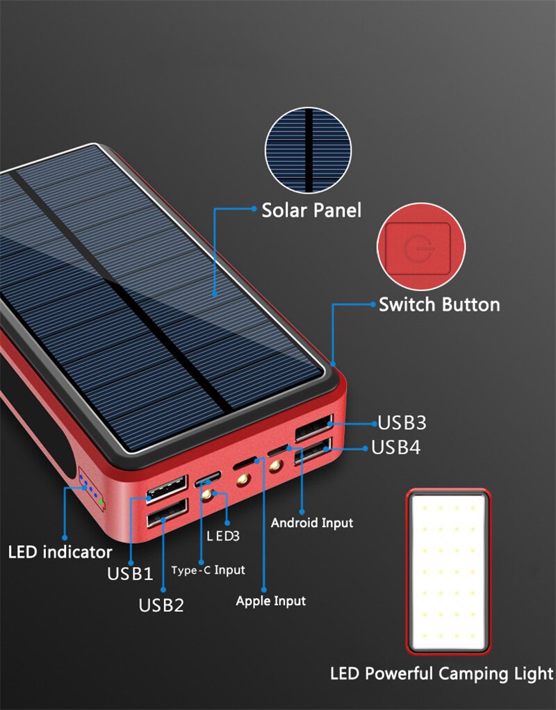 Banco de energía Solar de 50000mAh, 4 USB tipo C, Banco de energía con luz LED potente para acampar, Banco de energía portátil para iPhone 11 X iPad