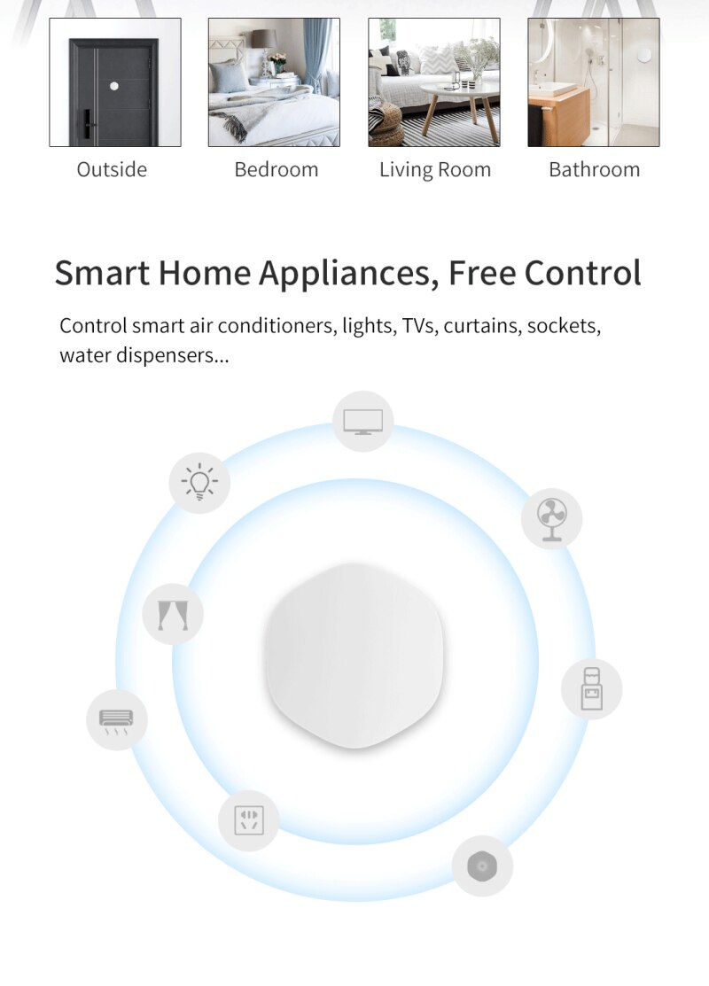 Tuya Smart Wireless Smart Switch Control Intelligence Wireless Multi-scene Linkage Tuya Zigbee Smart Home Control Smart Switch