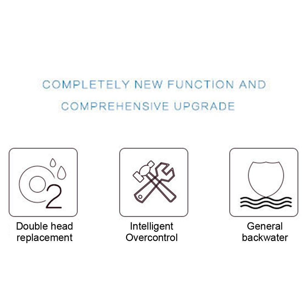 Handbediende elektrische vaatwasser, mini-vaatwasser, keukenreiniging, afwasmiddel, badreiniger, vervangbare borstel, icoco