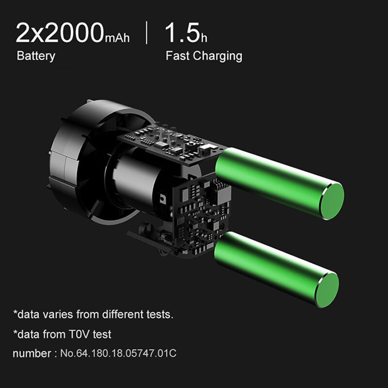 XIAOMI MIJIA Coclean Staubsauger Cleanfly Tragbare Auto Handheld Aspirador für Heimat & Auto Mini drahtlose Starke Zyklon Saug