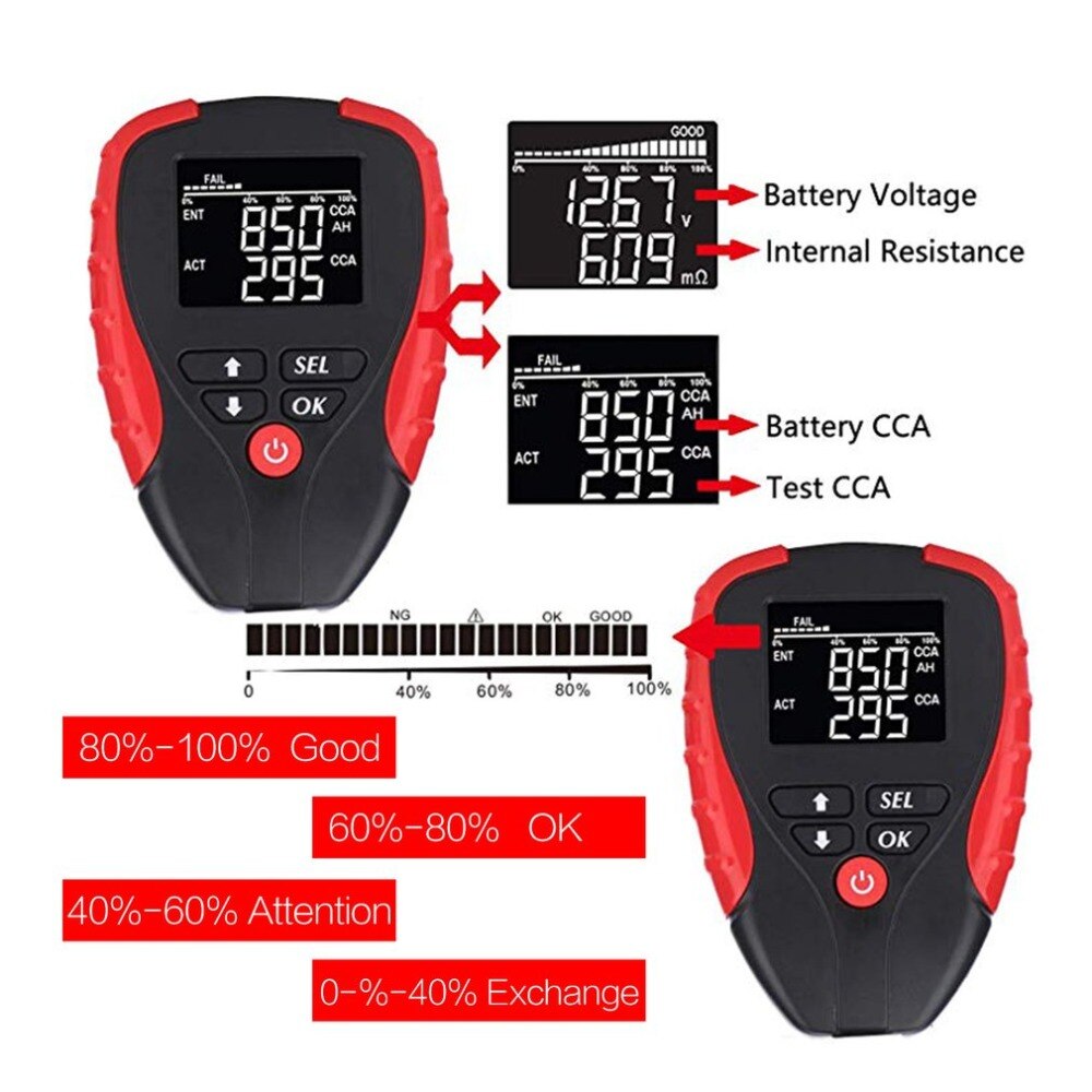 Automotive Load Battery Tester Digital Analyzer Car Vehicle Cell Test Diagnostic Tool Capacity Voltage Voltmeter Auto System