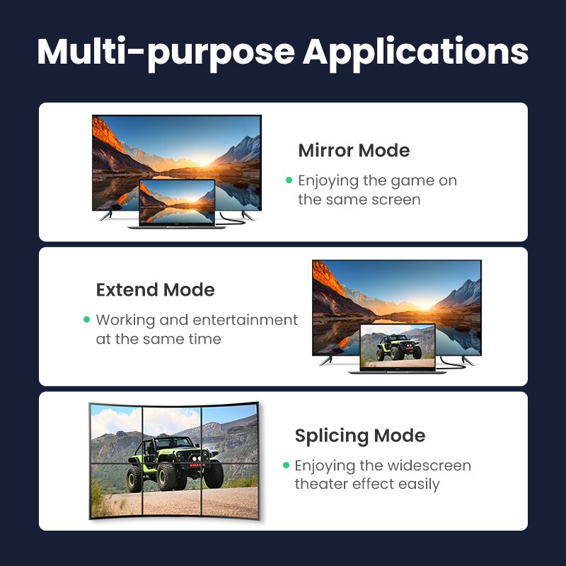 Ugreen 8K DisplayPort 1.4 Cable for TV 4K 144/165Hz 32.4Gbps DisplayPort to DP for PC Computer Gaming Monitor Projector DP Cable