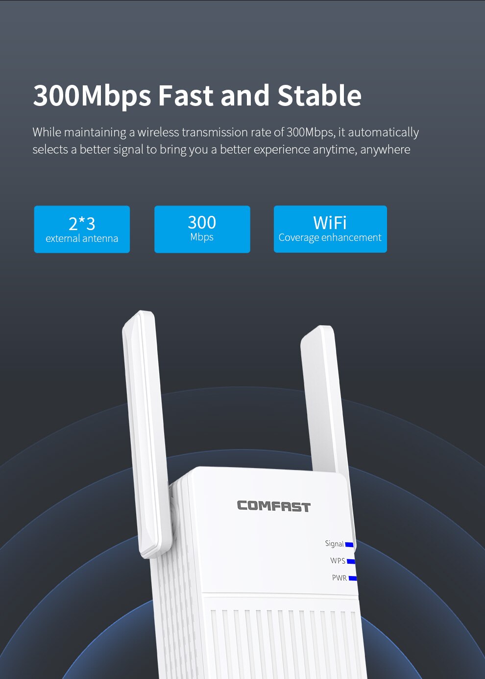 Repetidor wifi de 300mbps para longo alcance, extensor e ampliador de sinal wireless de 2.4ghz