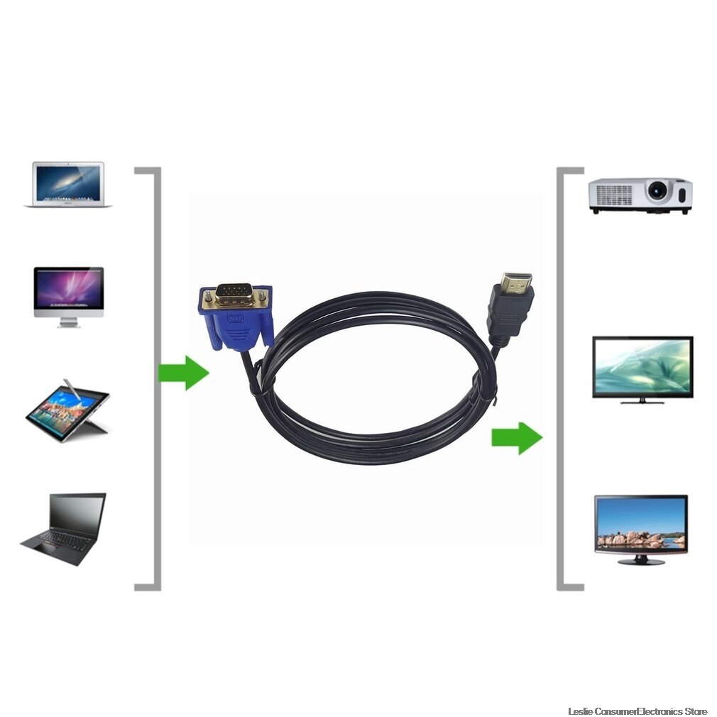 1 M Hdmi Kabel Hdmi Naar Vga 1080P Hd Met Audio Adapter Kabel Hdmi Naar Vga Kabel