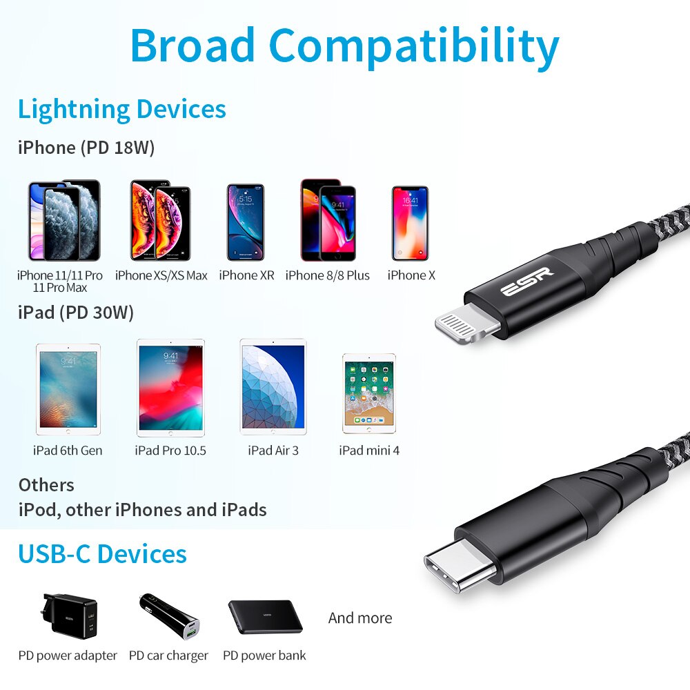 ESR USB C a fulmine MFi Certificato PD Veloce di Ricarica 1M 2M Tipo C Cavo del Caricatore di Dati per iPad iPhone 11 pro XR XS Max X più.