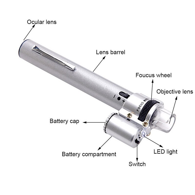 100x Portable Magnifier Tool With Light Multifunction Pocket Led Adjustable Focal Microscope Loupe Mini Zoom Handheld Jewelry