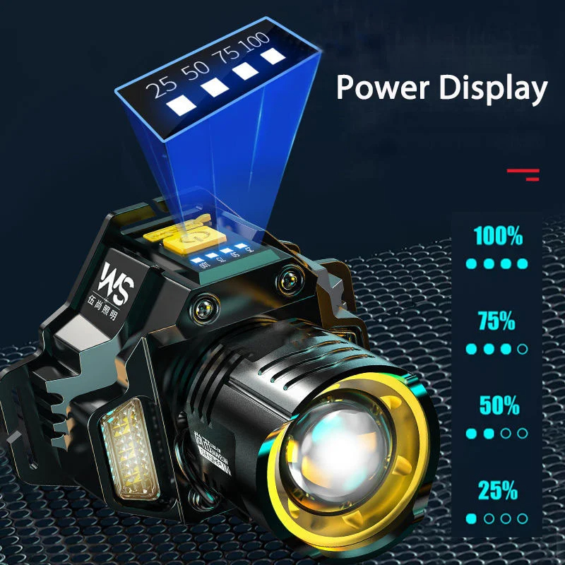 Sensor Scheinwerfer LED Kopf Taschenlampe Leistungsstarke Kolben Scheinwerfer Kopf Taschenlampe Eingebaute Batterie USB Aufladbare Angeln Camping Laterne