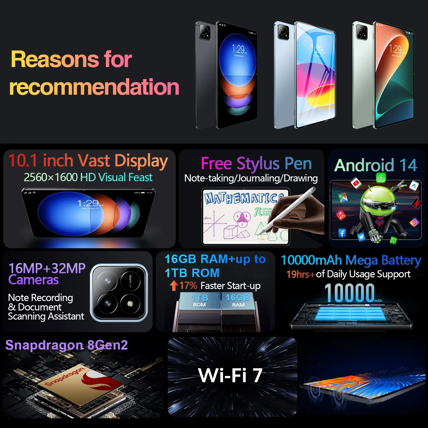2025 Global Mi tablet Android 14 Pad 6S Pro 16GB 1TB Snapdragon 8 Gen2 4K HD 5G WIFI SIM Bluetooth WPS 10000mAh xioami tabletten