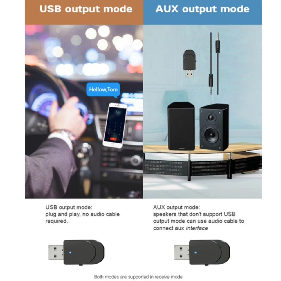 USB Bluetooth Transmitter Receiver Wireless USB Bluetooth Adapter Stereo 3.5mm AUX Jack for TV Headphone PC Car Music Adapter