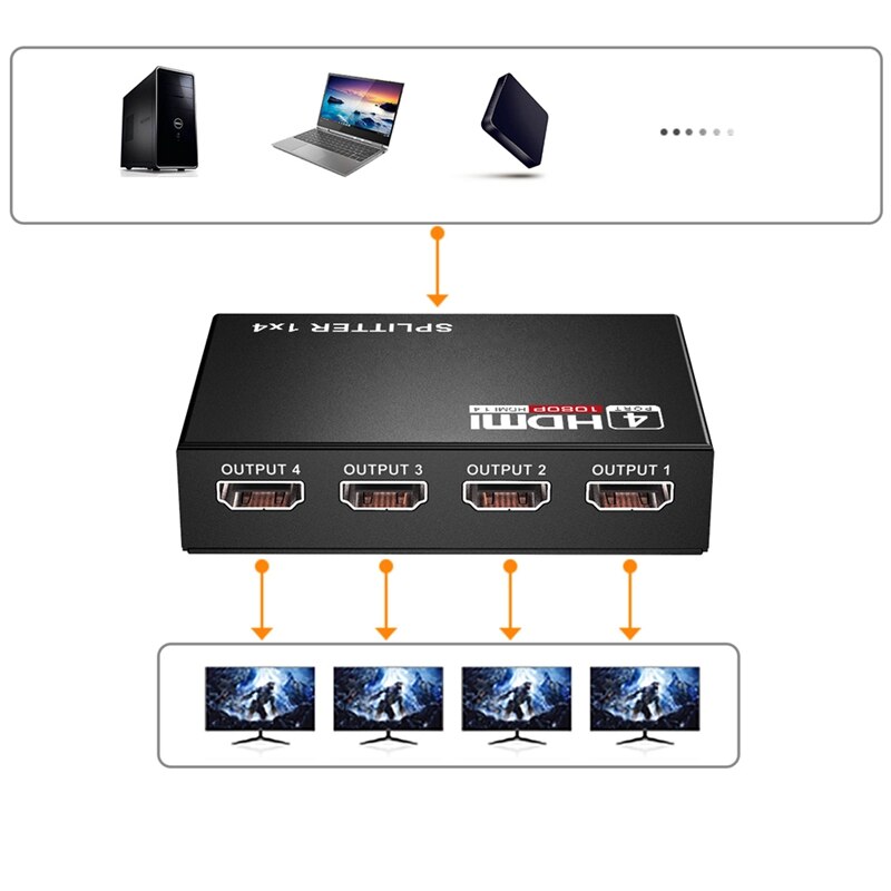 HDMI Splitter 1 in 4 Out Full HD 1080P Video HDMI 1X4 Split Converter for DVD PS3 HDTV Adapter EU Plug