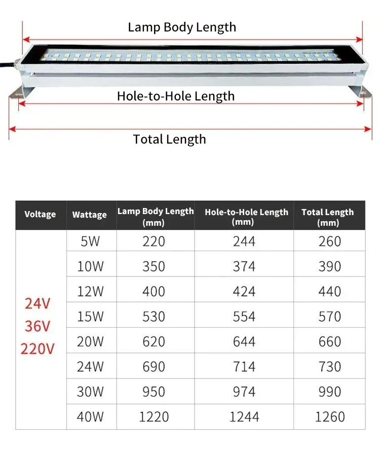 220v 24v led-arbejdslampe til værktøjsmaskiner, vandtæt, oliesikker, eksplosionssikker lampe, cnc-drejebænkbelysningslampe, aluminiumslegering, led-lamper