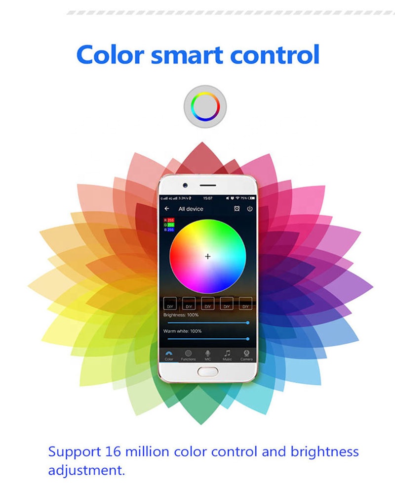 BT Mesh UFO Led Controller Bluetooth Hao Deng APP Control Music Timmer Function For RGB RGBW Led Lights DC5V~24V