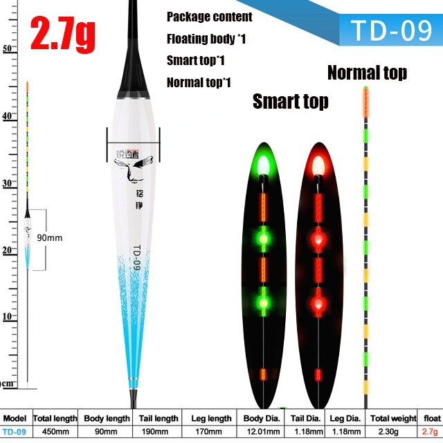 Smart Fishing Float Gravity Sensor Led Electric 2g 5g 7g 10g Great Buoyancy Pose Bobbers Without Battery Glow Stick Summer: Y-DT09