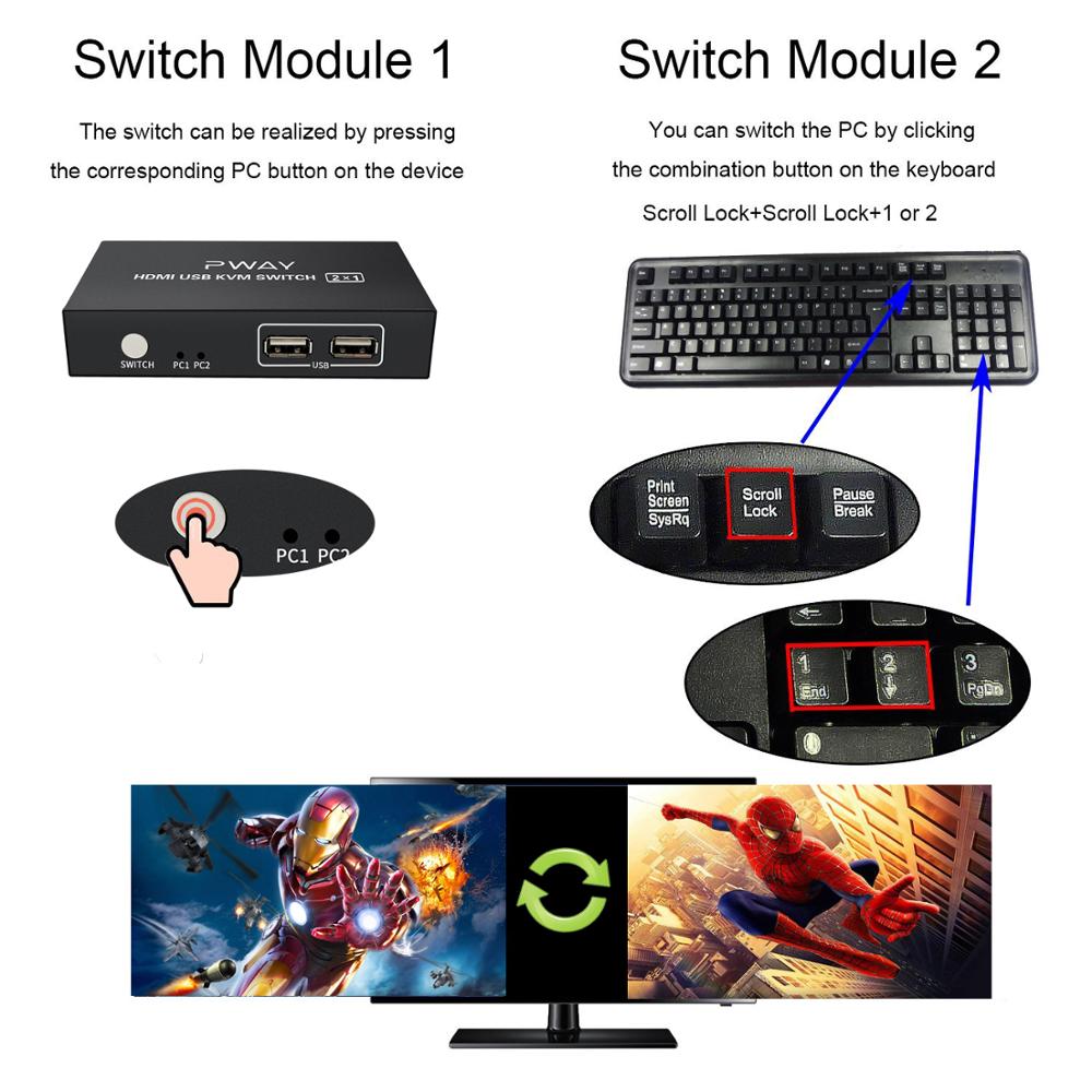 PWAY-interruptor USB KVM 4k HD 2,0 para Xiaomi Mi Box, teclado, ratón, impresora, Monitor, 2 uds., para compartir 3 dispositivos