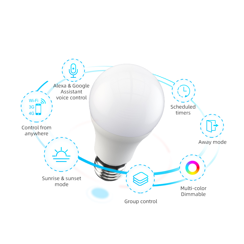 Broadlink LB27 R1 Smart Wifi Gloeilamp E27 10W Rgb Led Gloeilamp Voor Smart Home Compatibel Met Alexa google 1/2/3/4 Pcs