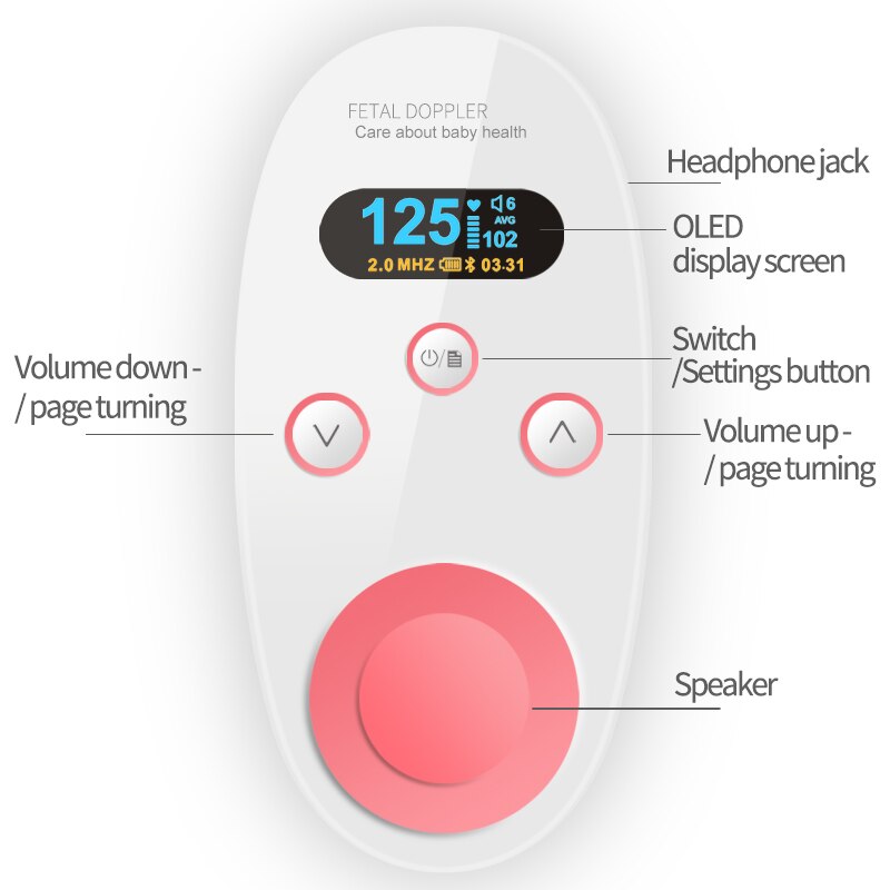 Digitale Doppler Ultrasound Apparatuur Thuis Prenatale Foetale Hartslag Detector Foetale Doppler Monitor