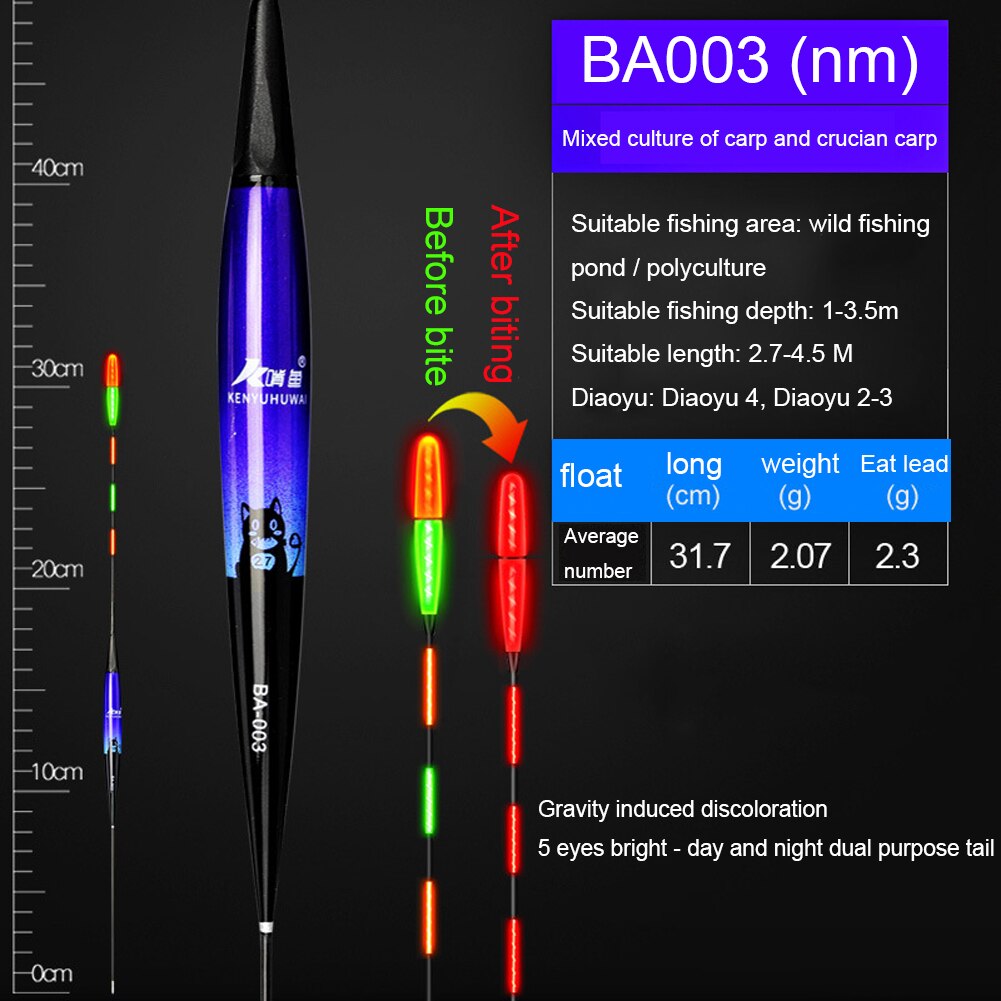 Smart Fishing Float Bite Alarm Fish Bite Bait Gravity Sensor LED Light Color Change Automatic Night Electronic Changing Buoy
