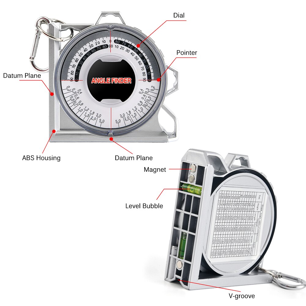 Magnetic Angle Finder Locator Inclinometer Measurement Tool Protractor Tilt Level Meter Dual Level Bubble Back Comparison Table