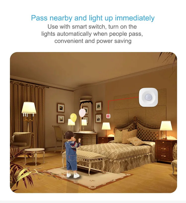 Tuya Smart Motion Sensor ZigBee WIFI PIR Bewegingsmelder Aanwezigheidssensor APP Controle Beveiliging Voor Alexa Google Home