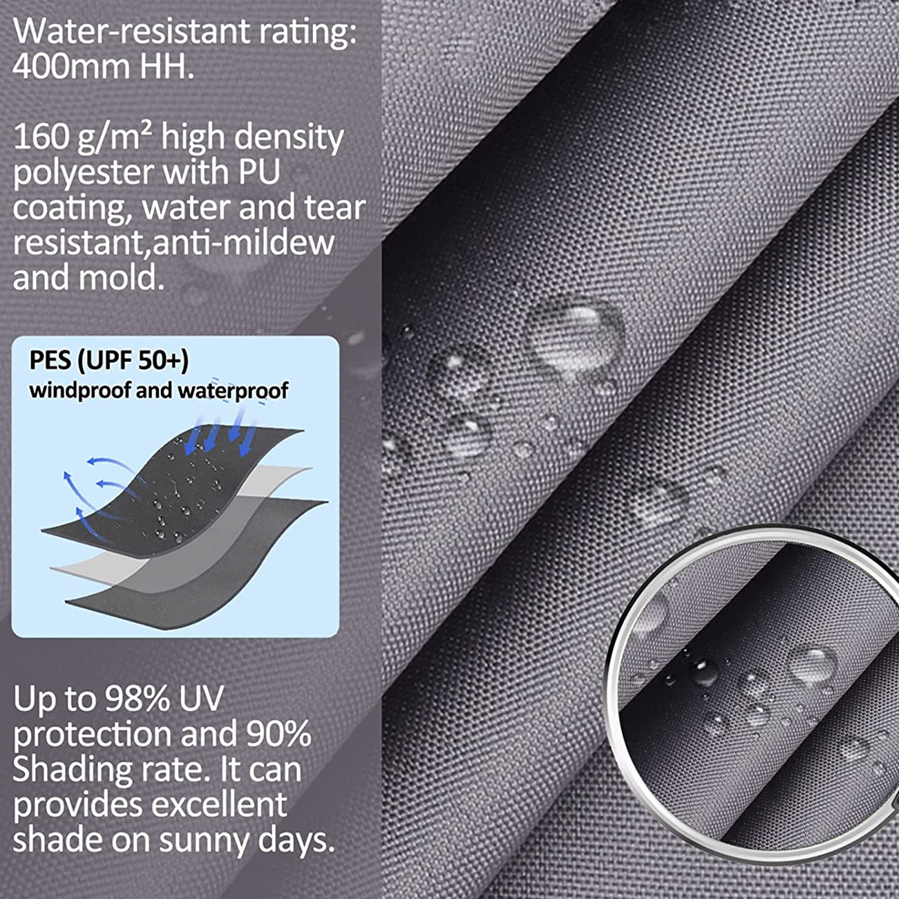 Toldo de vela triangular para sombra de sol, impermeable, bloque UV, tela de sombra para Patio exterior, jardín, patio trasero, tienda de campaña para coche, 2/3/3,6/5M