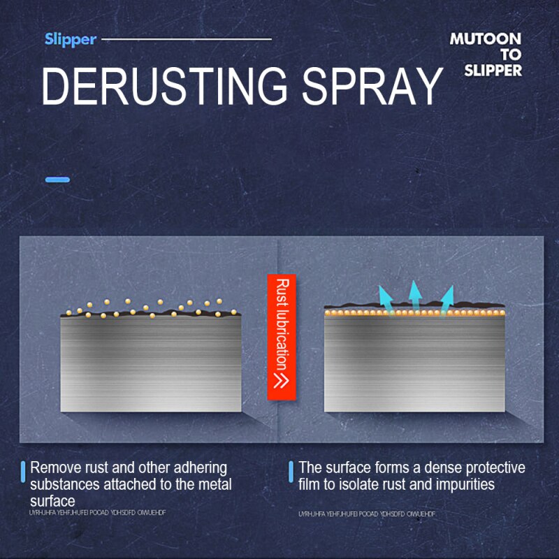 30ml Multi-Purpose Rust Inhibitor Auto Window Rust Remover Derusting Spray Car Maintenance Cleaning Rust Converter