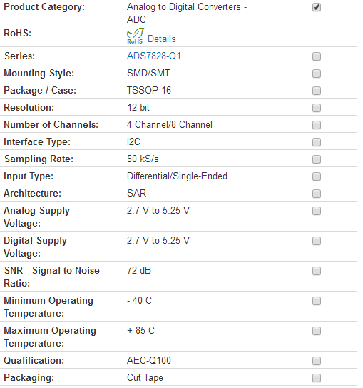 Analog to Digital Converters - ADC Cat 12B 50kSPS ADC I2C Lo Pwr 8Ch MUX ADS7828EIPWRQ1