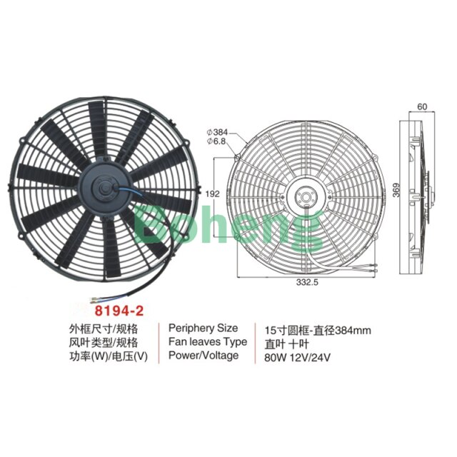 Elektronischer Lüfter für Kfz-Klimaanlage, Kondensatorlüfter 8,9,10,12,14 Zoll, 80 W, 12 V/24 V: Lila