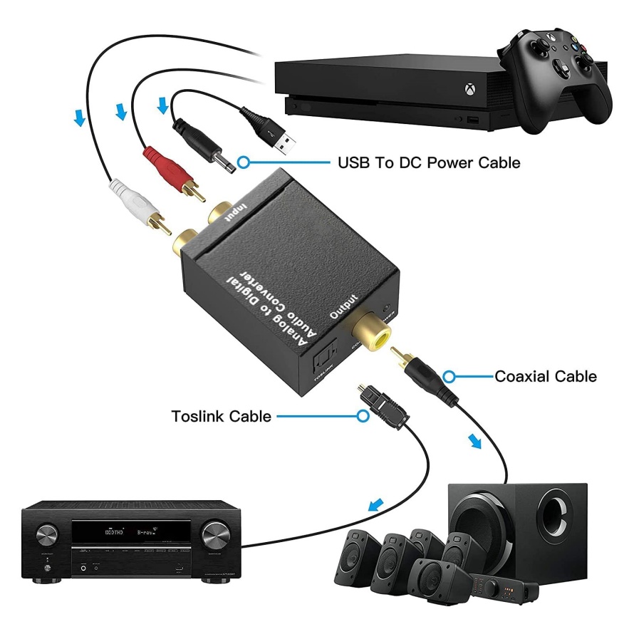 ADC Analog zu Digital Audio Konverter RCA zu Optische Toslink Audio Adapter Analog Digital Fiber Toslink Koaxial Audio Konverter