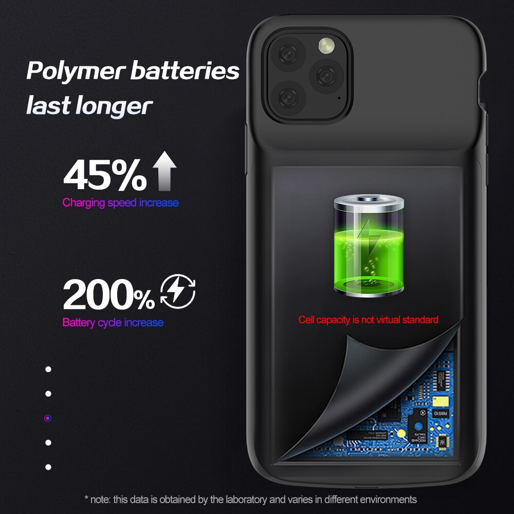 Für iPhone 11 Profi MAX Batterie Ladegerät fallen Tragbare Batterie Externe Packung Weichen Silikon Energie Bank Ladung Abdeckung Für iPhone 11