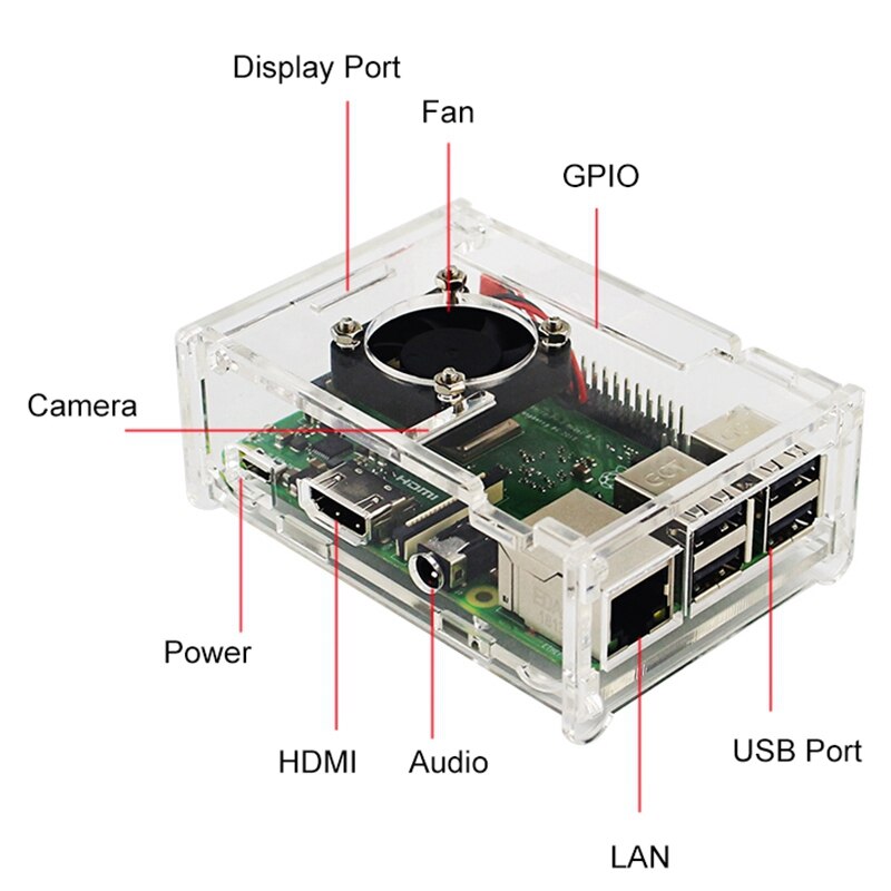 for Raspberry Pi for Raspberry Pi 3 Generation Acrylic Transparent Shell Chassis Assembly Box