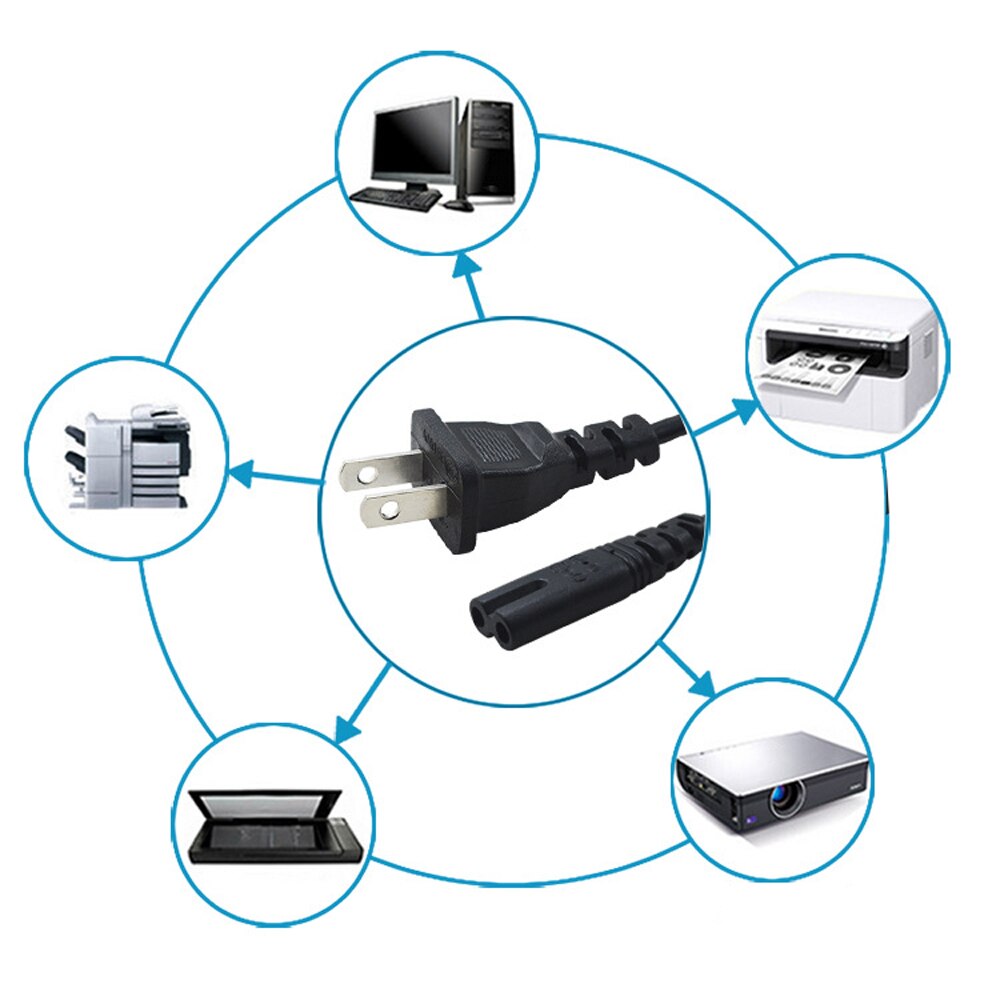 2-- polige stroomkabel 3.0m stroomkabels voor desktop, laptop, thuis en op kantoor