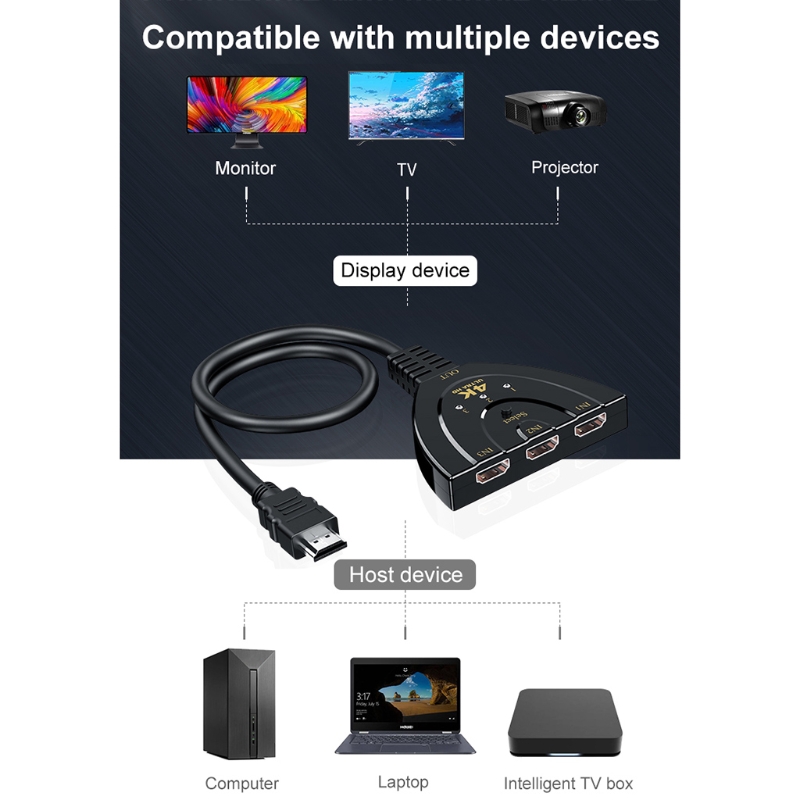 3D Mini 3 Poorten Hdmi-Compatibel Switcher Splitter 3 In 1 Out Hub Poorten Voor Laptop Tv Box PS4 dvd Hdtv PS3 PS4