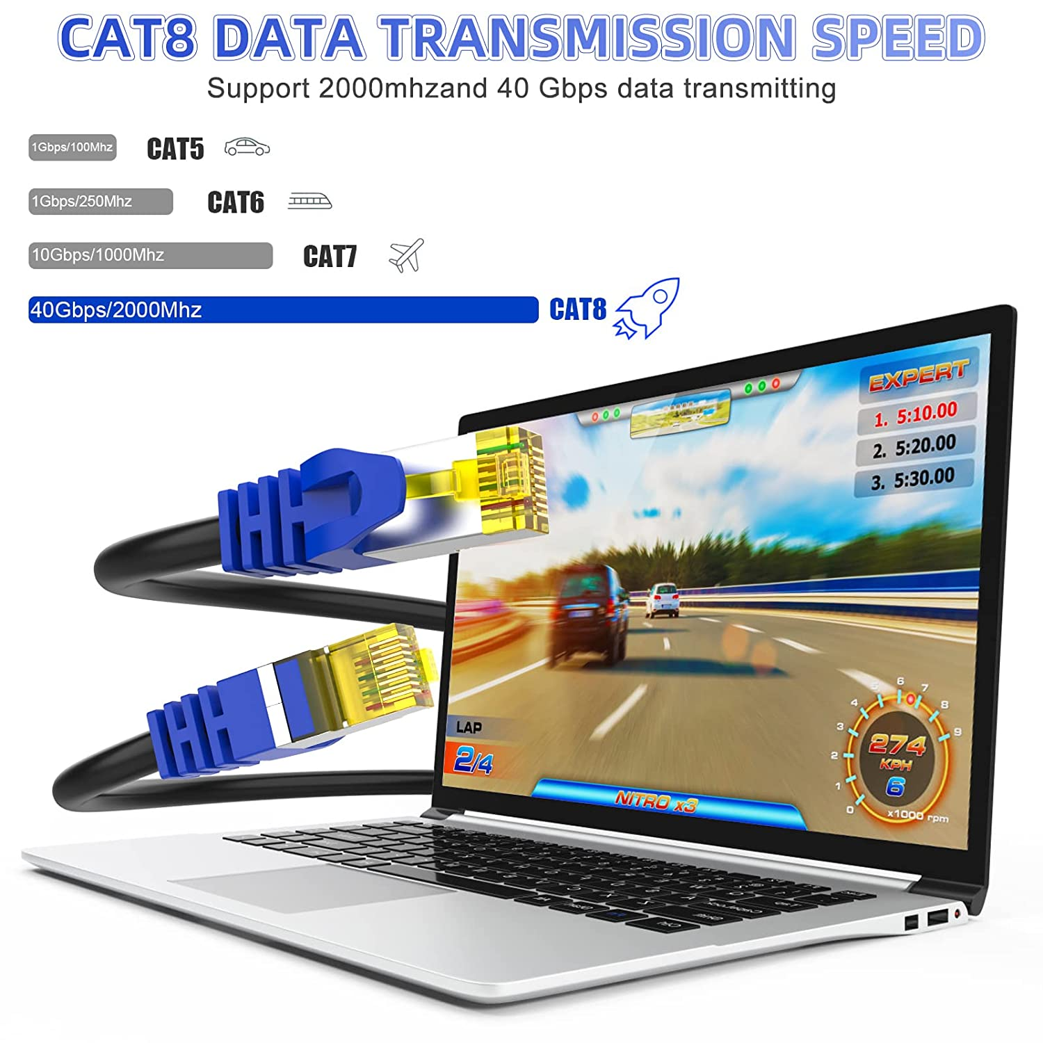 Cable Ethernet Cat 8 Cable exterior e interior 40Gbps 2000MHz SSTP RJ45 Cable de conexión de red de Internet de alta velocidad Ethernet Cat8