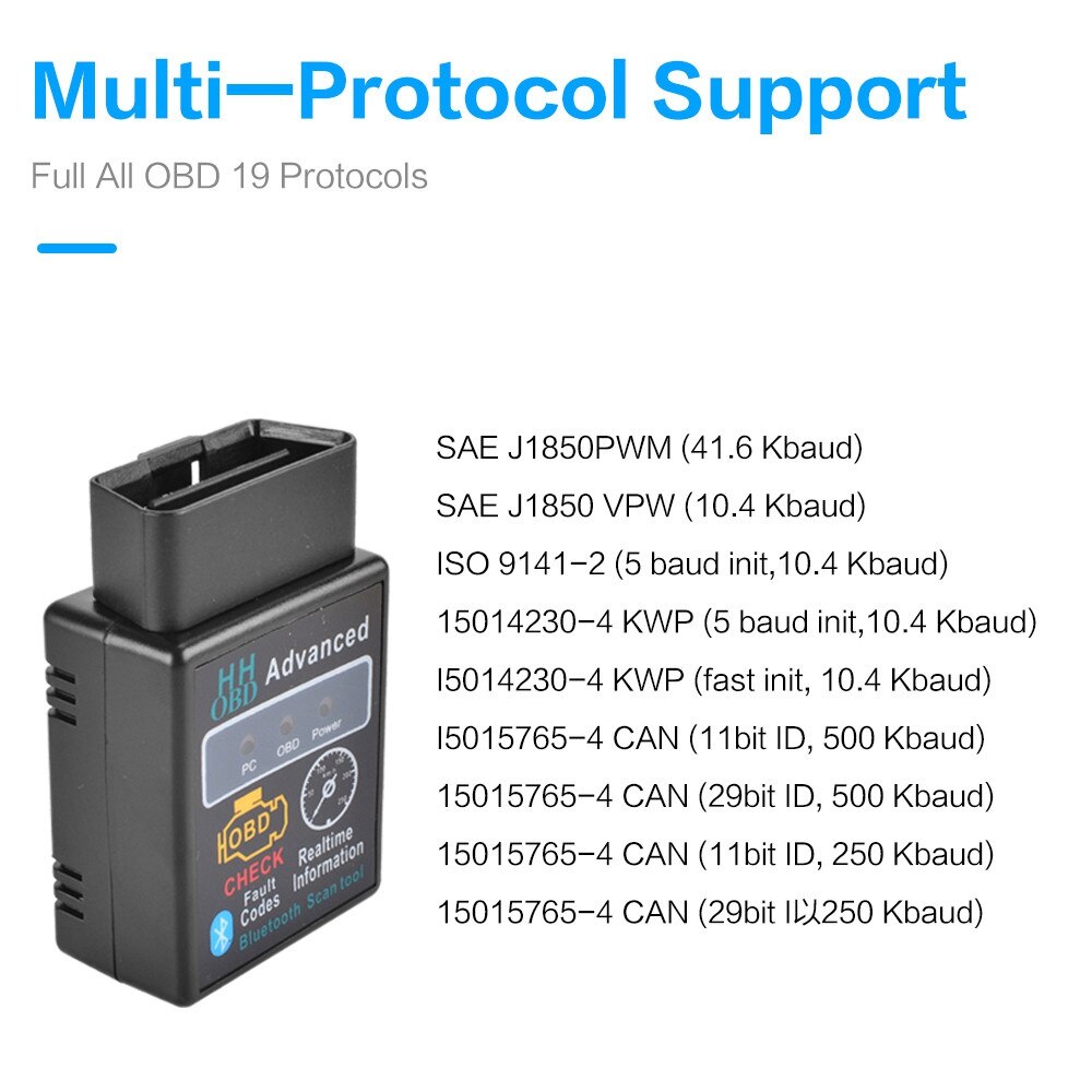 Auto OBD Bluetooth V1.5/V 2,1 Mini obd2 Scanner OBD ii Auto diagnostizieren-Werkzeug Code Leser Für Android Auto Radio Symbian Englisch