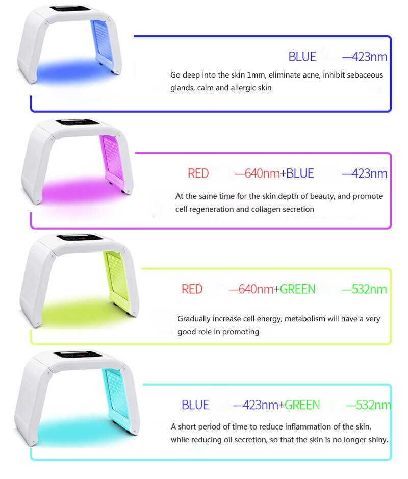 7 Color PDT Machine LED Light Therapy Body Care Face Skin Rejuvenation Facial Beauty For SPA