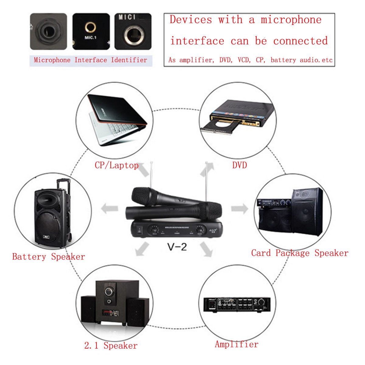 Dual Wireless Microphone System Cordless Microphone Speaker Handheld Microphone Karaoke Mic Music Player